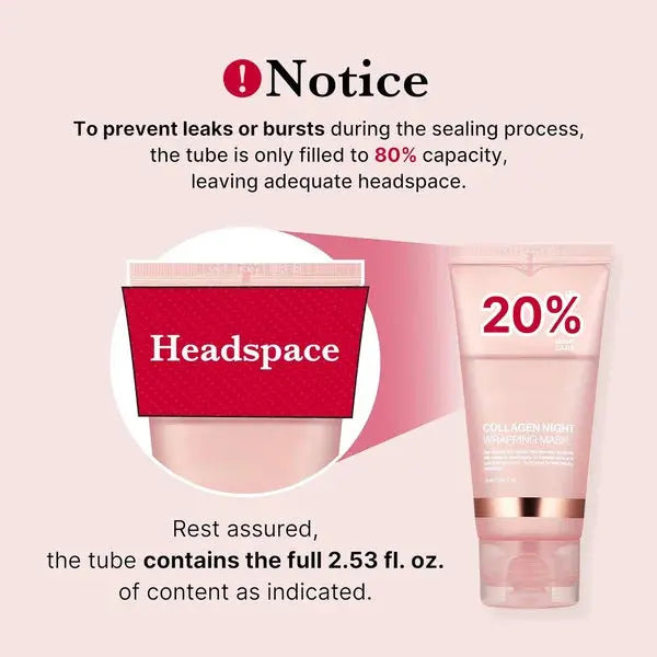 Face Night Mask Collagen Wrapping Mask Natural Ingredients Firming Elasticity & Hydration Anti-wrinkle For Skin Care - Unique Unique Unique Face Night Mask Collagen Wrapping Mask Natural Ingredients Firming Elasticity & Hydration Anti-wrinkle For Skin Care