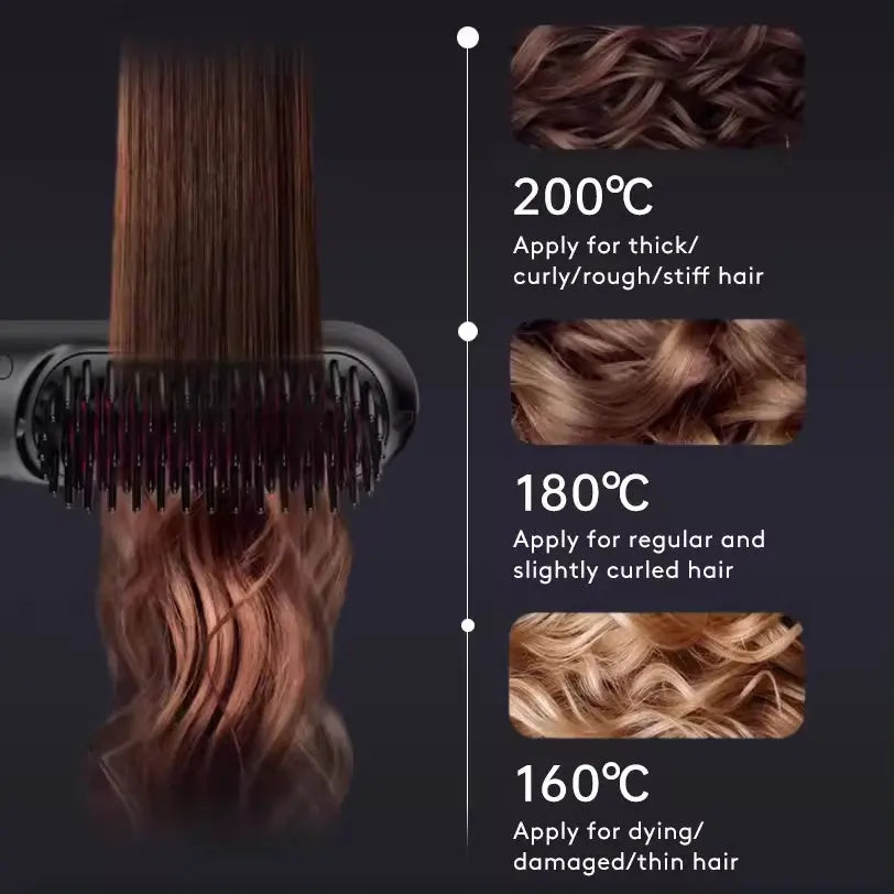 2 In 1 Straight Hair Comb Wireless Hair Straightener Brush Hair Fast Heating Portable Hot Curler USB Charging - Unique Unique Unique 2 In 1 Straight Hair Comb Wireless Hair Straightener Brush Hair Fast Heating Portable Hot Curler USB Charging