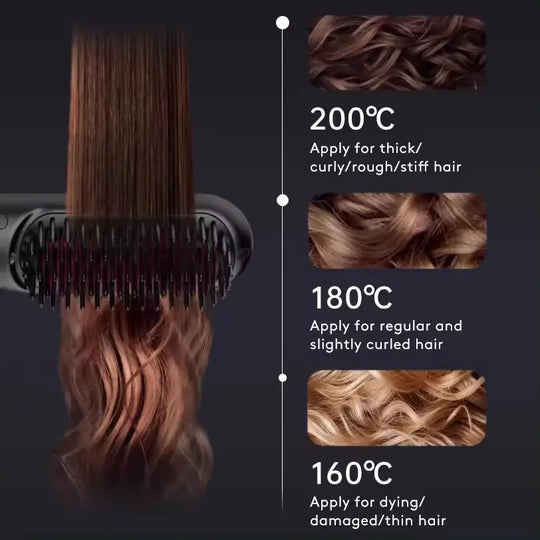 2 In 1 Straight Hair Comb Wireless Hair Straightener Brush Hair Fast Heating Portable Hot Curler USB Charging - Unique Unique Unique 2 In 1 Straight Hair Comb Wireless Hair Straightener Brush Hair Fast Heating Portable Hot Curler USB Charging