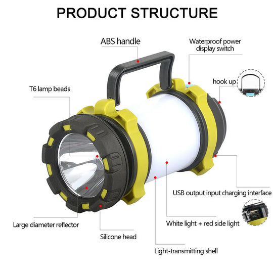 Outdoor Emergency Camping Light Flashlight Rechargeable Battery Power Bank - Unique Unique Unique Outdoor Emergency Camping Light Flashlight Rechargeable Battery Power Bank