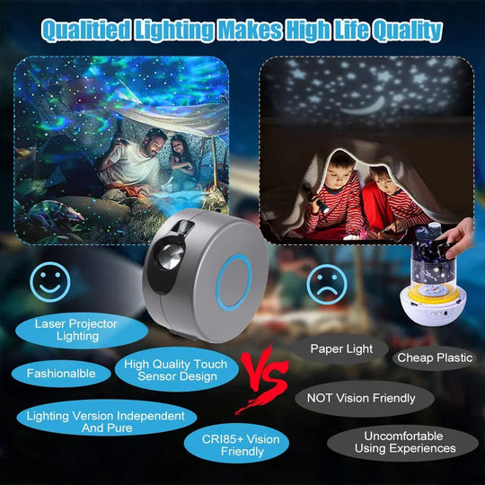 Galaxy Starry Sky Projector Rotating - Unique Unique Unique Galaxy Starry Sky Projector Rotating