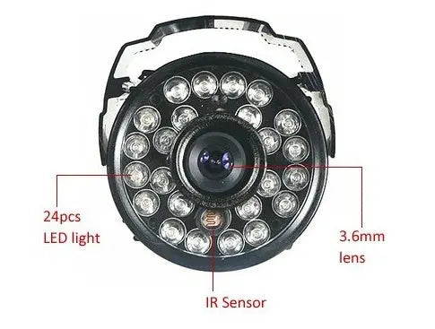 Surveillance cameras, security products, security manufacturers, CMOS wholesale monitoring equipment - Unique Unique Unique Surveillance cameras, security products, security manufacturers, CMOS wholesale monitoring equipment