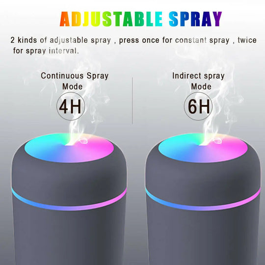 Aroma Essential Oil Diffuser Grain Ultrasonic Air LED Aromatherapy Humidifier - Unique Unique Unique Aroma Essential Oil Diffuser Grain Ultrasonic Air LED Aromatherapy Humidifier