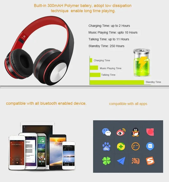 Compatible with Apple , Trending amazon wireless headset bluetooth headphones - Unique Unique Unique Compatible with Apple , Trending amazon wireless headset bluetooth headphones