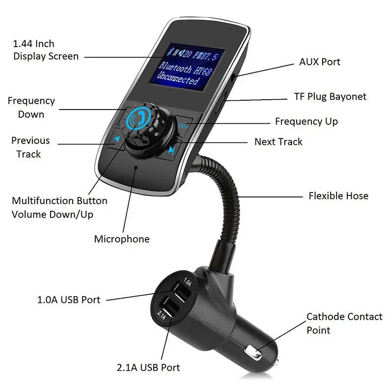 Car Bluetooth Mp3 Car FM Transmitter Car Bluetooth Mp3 Player Card - Unique Unique Unique Car Bluetooth Mp3 Car FM Transmitter Car Bluetooth Mp3 Player Card