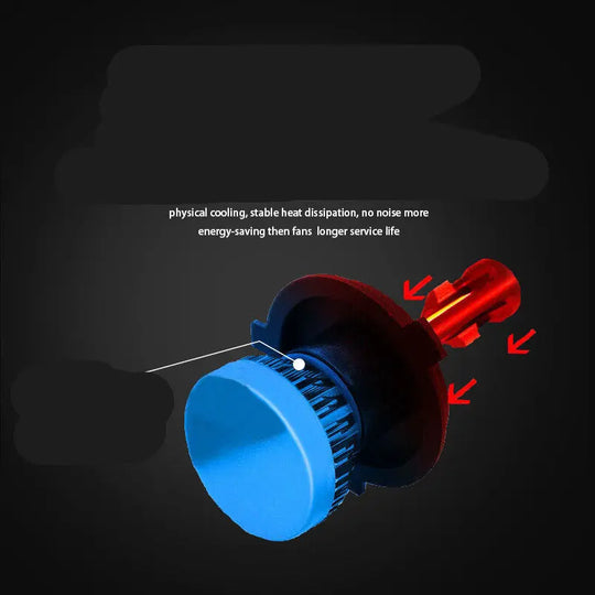 Car Led Headlights - Unique Unique Unique Car Led Headlights