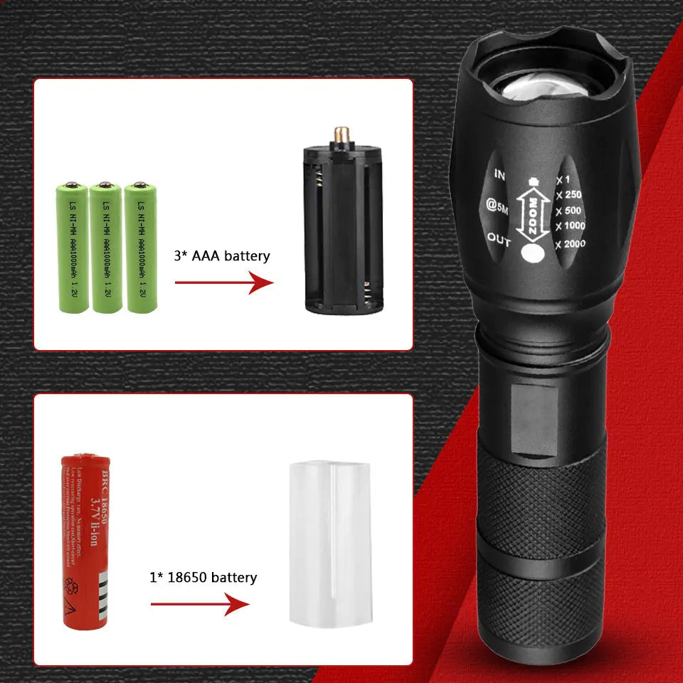 Strong Light Flashlight Special Forces Rechargeable Home Self-Defense Waterproof Riding Mini Camping Premium Super Bright Flashlight - Unique Unique Unique Strong Light Flashlight Special Forces Rechargeable Home Self-Defense Waterproof Riding Mini Camping Premium Super Bright Flashlight