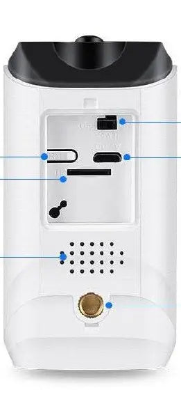 Solar Powered Wireless Surveillance Camera - Unique Unique Unique Solar Powered Wireless Surveillance Camera