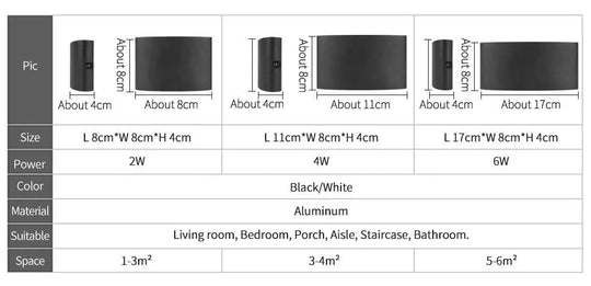 Led Wall Lamp - Unique Unique Unique Led Wall Lamp