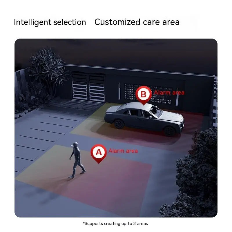 5 Million Clear Outdoor Surveillance Cameras - Unique Unique Unique 5 Million Clear Outdoor Surveillance Cameras
