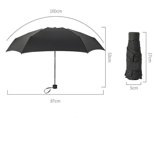Super Durable Mini Umbrella - Unique Unique Unique Super Durable Mini Umbrella
