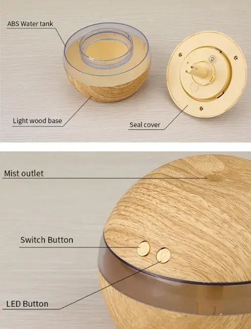 Essential Oil Diffuser Humidifier - Unique Unique Unique Essential Oil Diffuser Humidifier