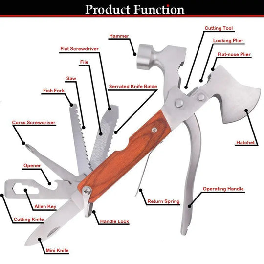 outdoor tools multi-purpose pliers - Unique Unique Unique outdoor tools multi-purpose pliers