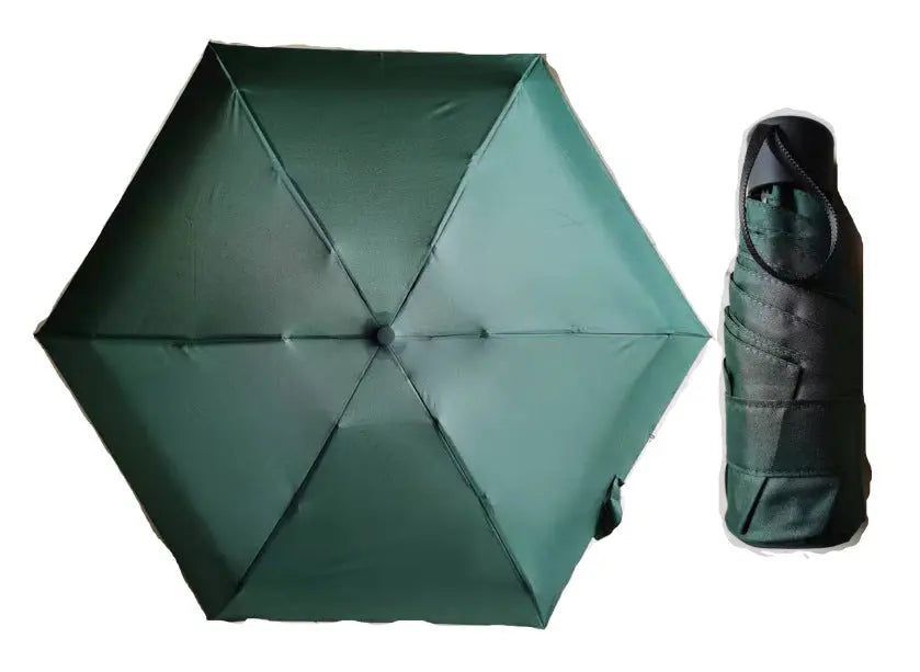 Super Durable Mini Umbrella - Unique Unique Unique Super Durable Mini Umbrella