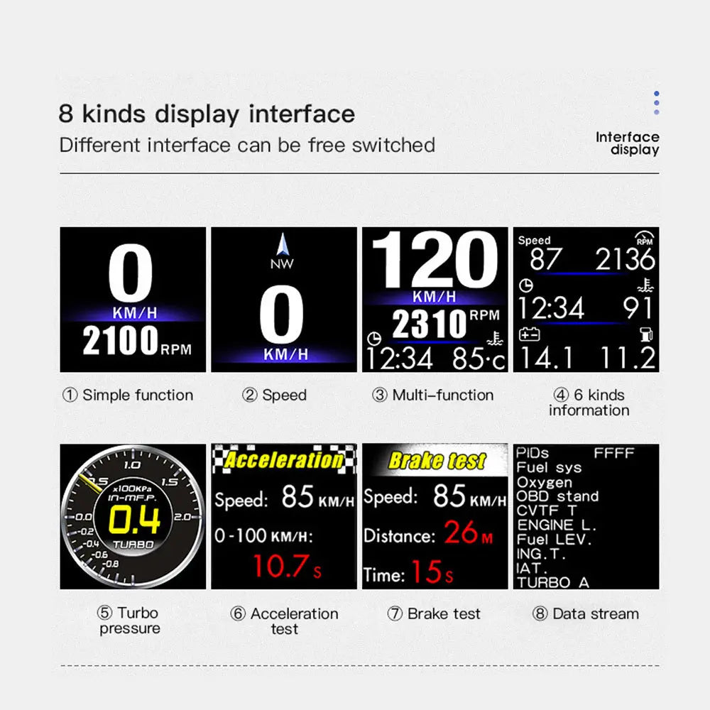 Car Display AP-1 Car HUD Head-up Display OBD GPS Driving Computer Code Table - Unique Unique Unique Car Display AP-1 Car HUD Head-up Display OBD GPS Driving Computer Code Table