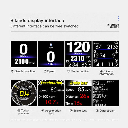 Car Display AP-1 Car HUD Head-up Display OBD GPS Driving Computer Code Table - Unique Unique Unique Car Display AP-1 Car HUD Head-up Display OBD GPS Driving Computer Code Table
