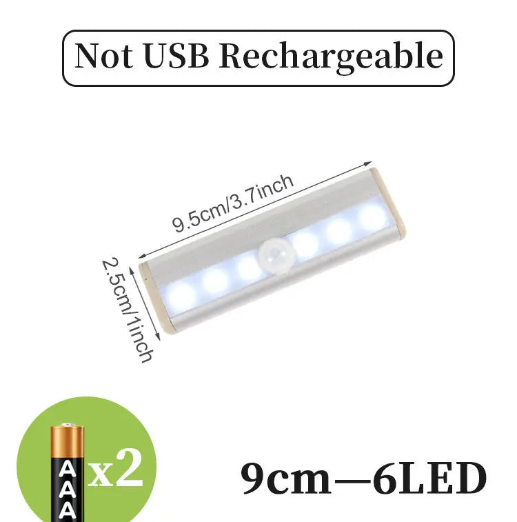 LED sensor light bar - Unique Unique Unique LED sensor light bar