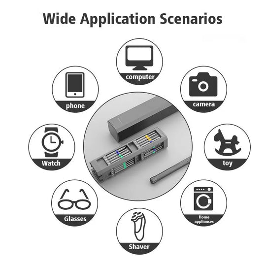 Precision Maintenance Tools For Mobile Phone Notebook Dust Removal And Disassembly Machine - Unique Unique Unique Precision Maintenance Tools For Mobile Phone Notebook Dust Removal And Disassembly Machine