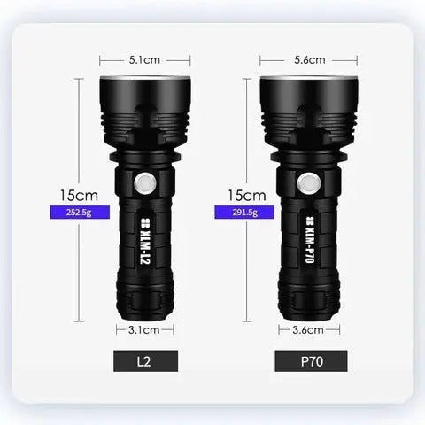 Strong Flashlight Focusing Led Light Rechargeable Super Bright LED Outdoor Xenon Lamp - Unique Unique Unique Strong Flashlight Focusing Led Light Rechargeable Super Bright LED Outdoor Xenon Lamp