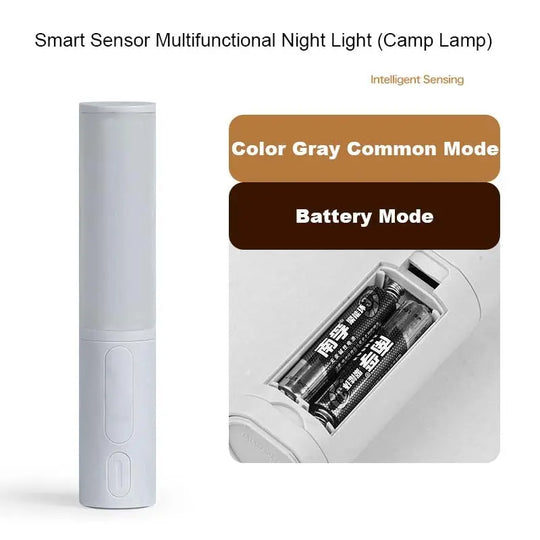 New Style Smart Human Body Induction Motion Sensor LED Night Light For Home Bed Kitchen Cabinet Wardrobe Wall Lamp - Unique Unique Unique New Style Smart Human Body Induction Motion Sensor LED Night Light For Home Bed Kitchen Cabinet Wardrobe Wall Lamp
