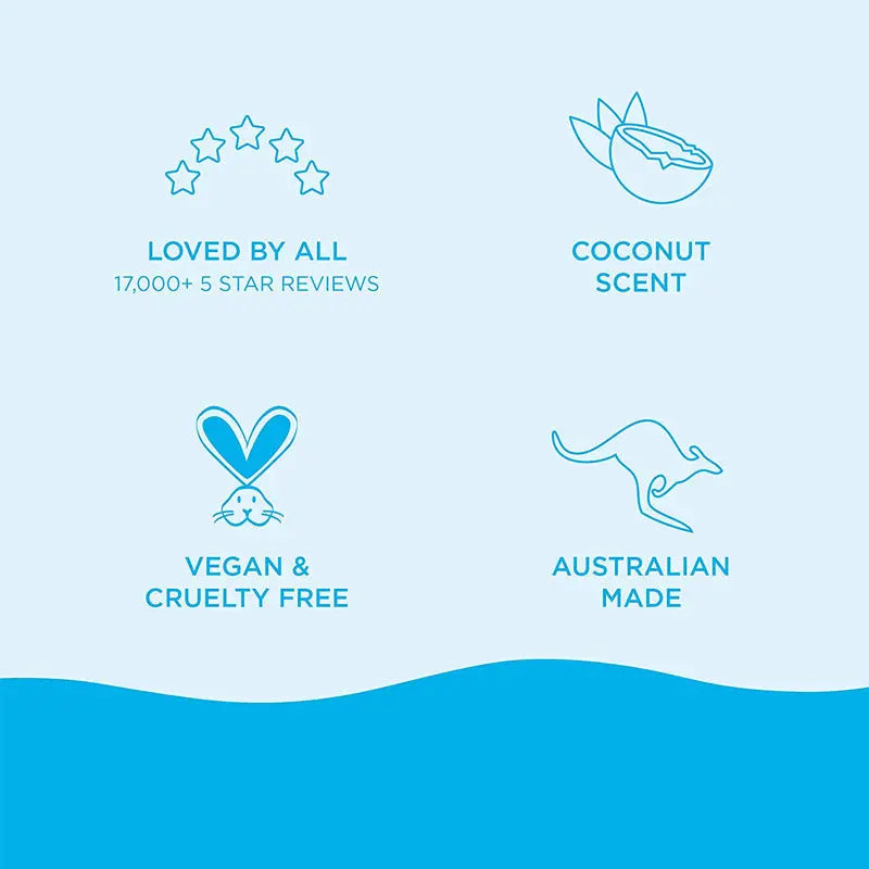 Nutritional Moisturizing Black Care Products - Unique Unique Unique Nutritional Moisturizing Black Care Products
