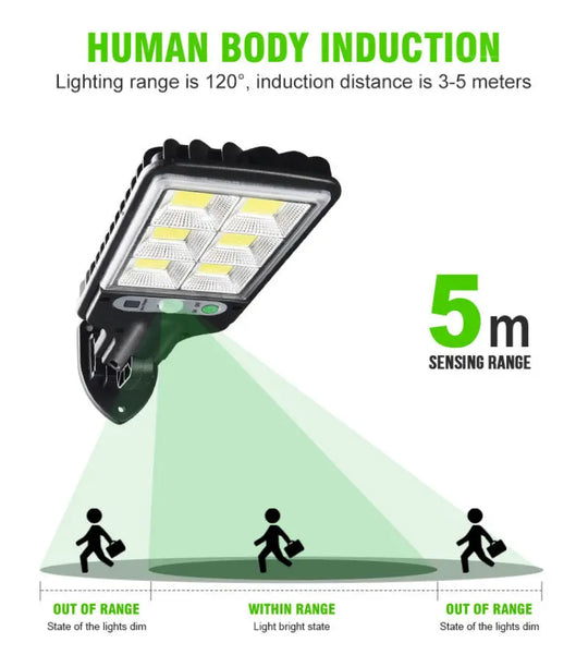 Outdoor Solar LED Wall Lamp - Unique Unique Unique Outdoor Solar LED Wall Lamp
