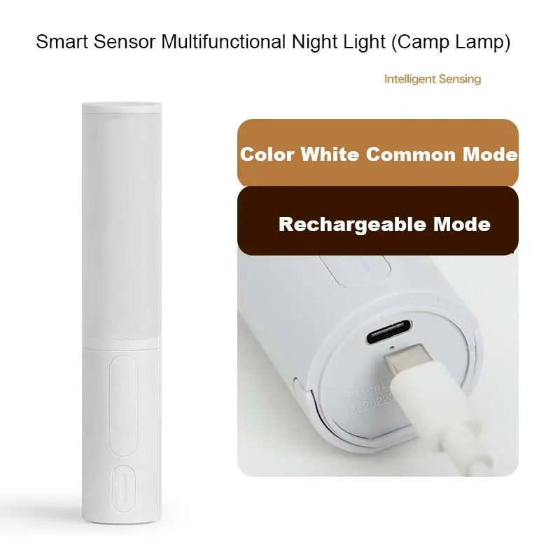 New Style Smart Human Body Induction Motion Sensor LED Night Light For Home Bed Kitchen Cabinet Wardrobe Wall Lamp - Unique Unique Unique New Style Smart Human Body Induction Motion Sensor LED Night Light For Home Bed Kitchen Cabinet Wardrobe Wall Lamp