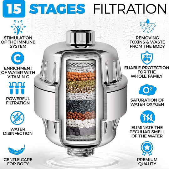 17-layer Shower Filter Active Health Shower Head - Unique Unique Unique 17-layer Shower Filter Active Health Shower Head