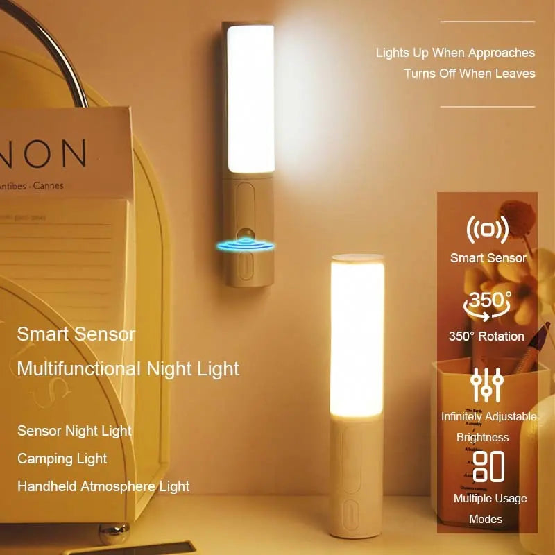 New Style Smart Human Body Induction Motion Sensor LED Night Light For Home Bed Kitchen Cabinet Wardrobe Wall Lamp - Unique Unique Unique New Style Smart Human Body Induction Motion Sensor LED Night Light For Home Bed Kitchen Cabinet Wardrobe Wall Lamp