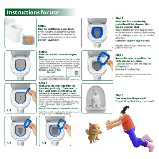 Best Plastic Cat Toilet Training Kit Reusable Puppy Cat Litter Mat Cat Toilet Trainer Toilet Pets Cleaning Cats Training Product - Unique Unique Unique Best Plastic Cat Toilet Training Kit Reusable Puppy Cat Litter Mat Cat Toilet Trainer Toilet Pets Cleaning Cats Training Product