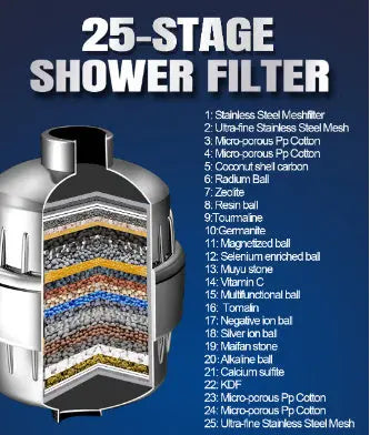 17-layer Shower Filter Active Health Shower Head - Unique Unique Unique 17-layer Shower Filter Active Health Shower Head