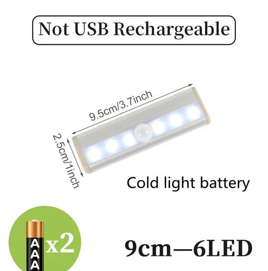 LED sensor light bar - Unique Unique Unique LED sensor light bar