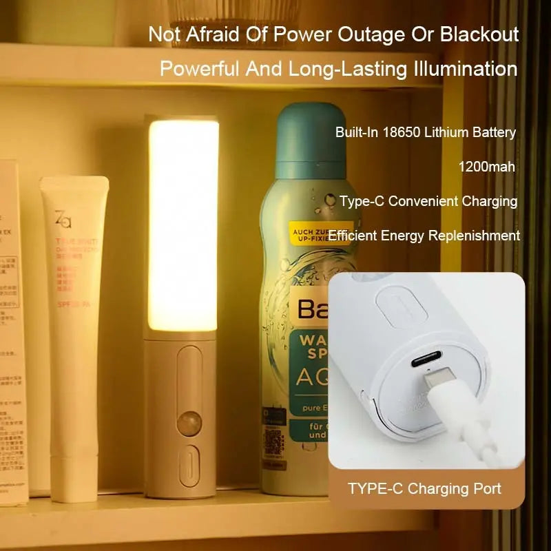 New Style Smart Human Body Induction Motion Sensor LED Night Light For Home Bed Kitchen Cabinet Wardrobe Wall Lamp - Unique Unique Unique New Style Smart Human Body Induction Motion Sensor LED Night Light For Home Bed Kitchen Cabinet Wardrobe Wall Lamp